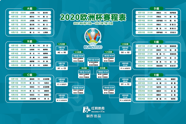 2020欧洲杯预选赛赛程时间表，2020欧洲杯预选赛赛程时间表图片